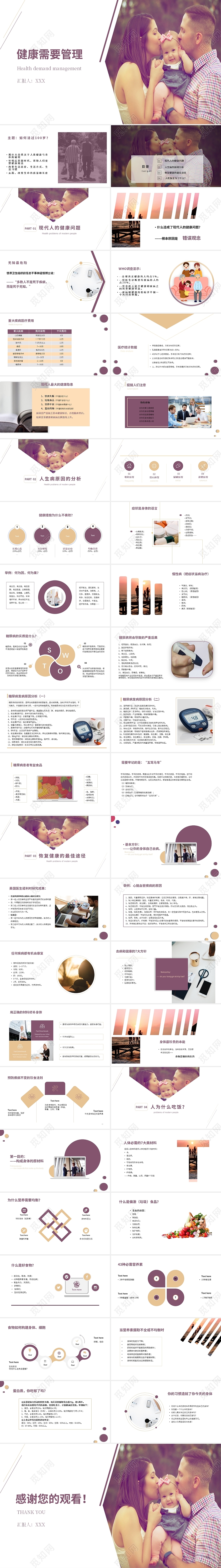 紫色暖系简约健康需求管理工作汇报PPT模板健康需要管理