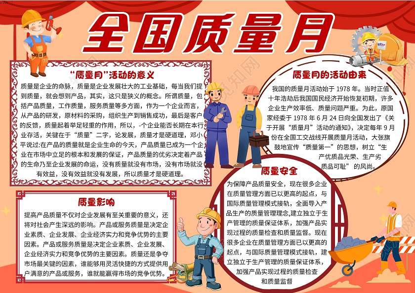 棕色卡通全国质量月卡通小报手抄报