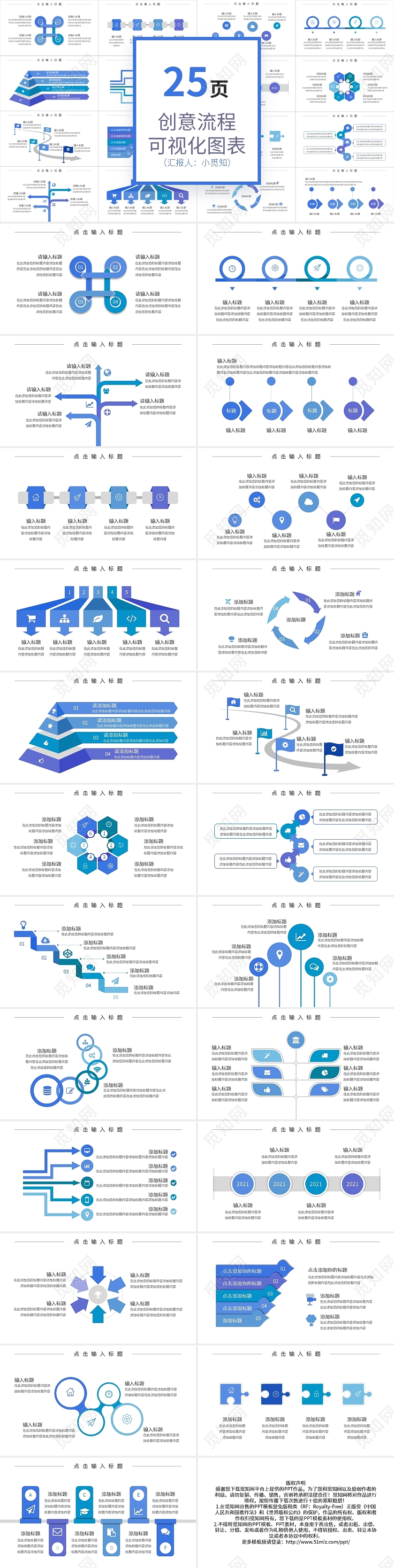 蓝色创意流程可视化图表集PPT模板宣传PPT动态PPT流程图