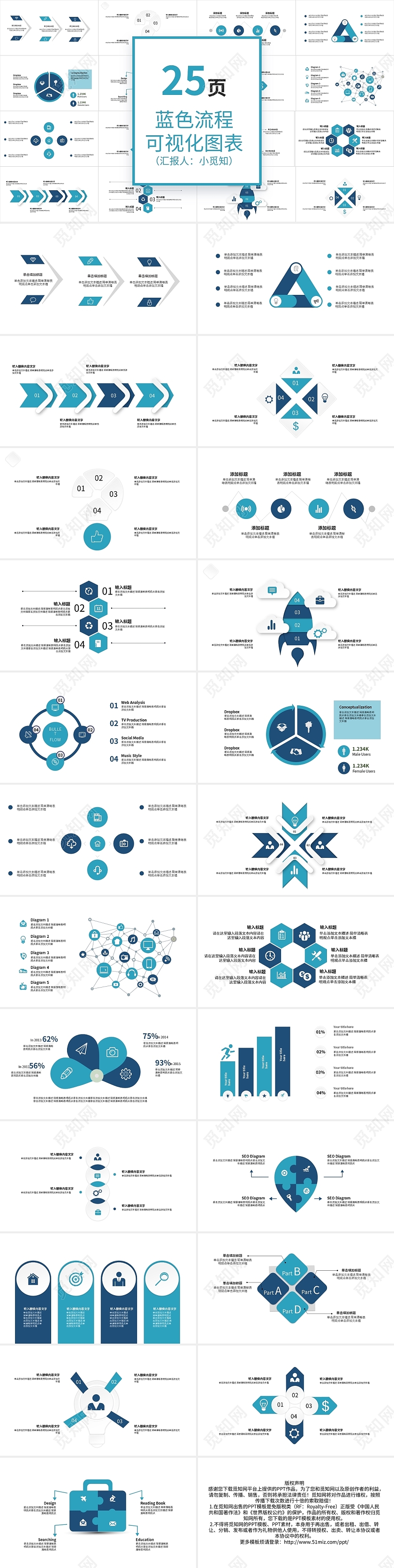 蓝色流程可视化图表PPT模板宣传PPT动态PPT流程图