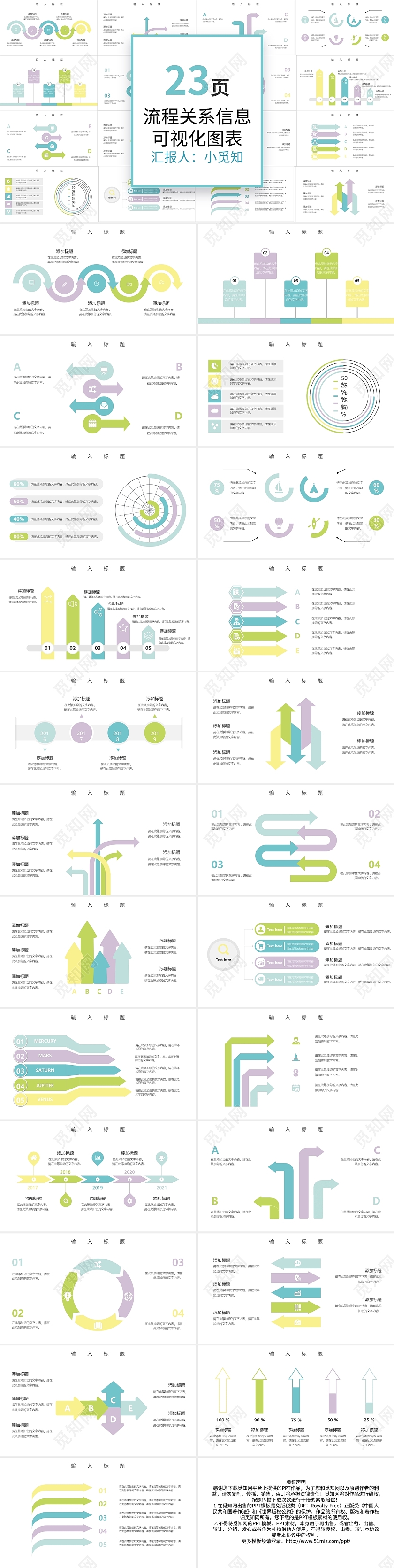 23页创意流程可视化图表集PPT模板宣传PPT动态PPT流程图