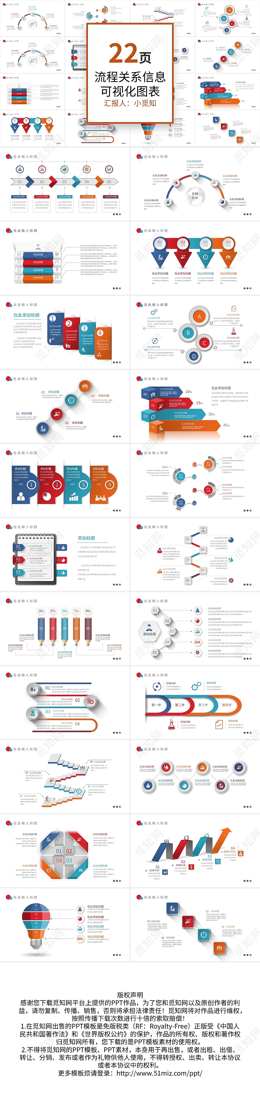 22页创意流程可视化图表集PPT模板宣传PPT动态PPT流程图
