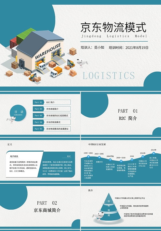 墨绿色商务简约清新京东物流模式培训PPT模板