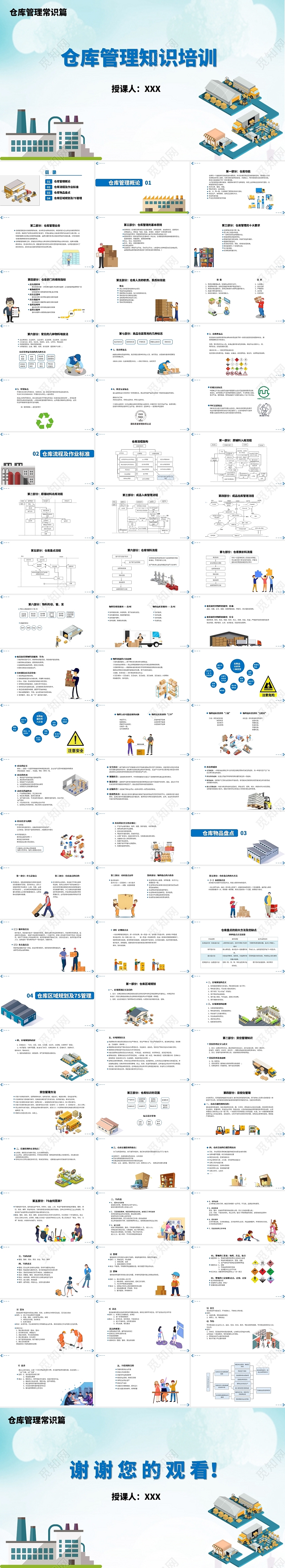 蓝色简约仓库管理知识培训PPT模板仓库管理知识培训上册