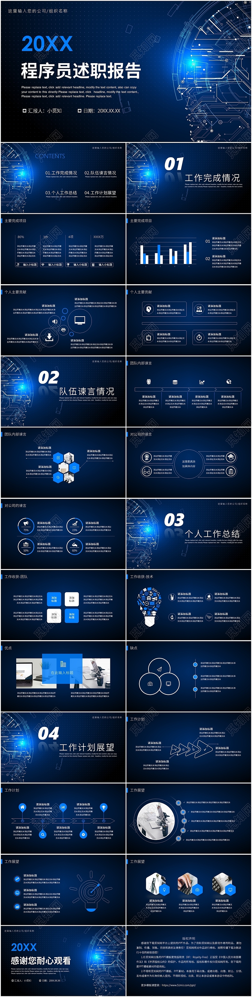蓝色科技风程序员述职报告程序员述职报告PPT模板