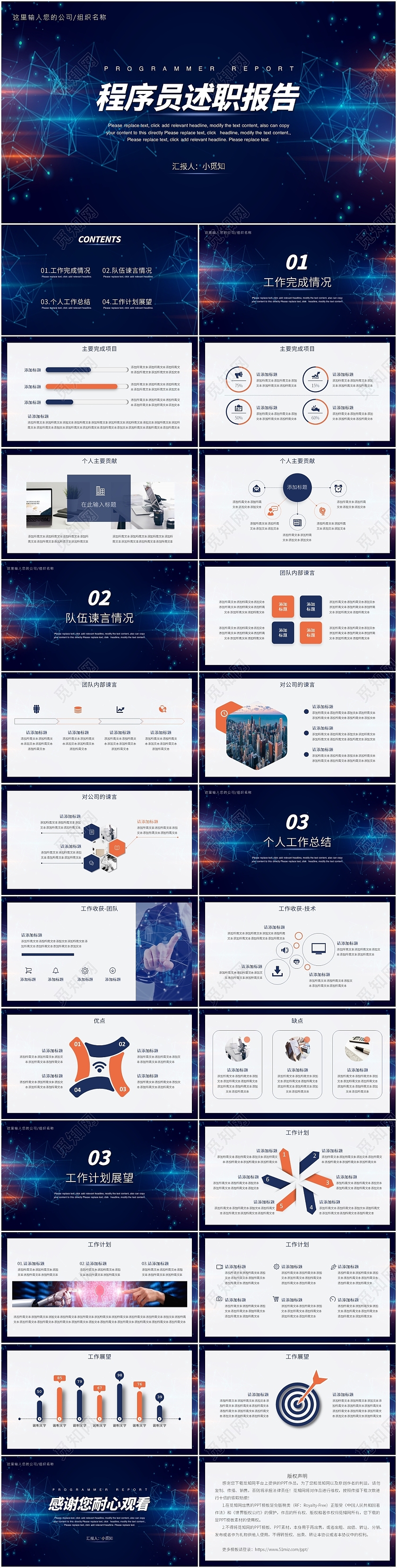 蓝色科技风程序员述职报告程序员述职报告PPT模板