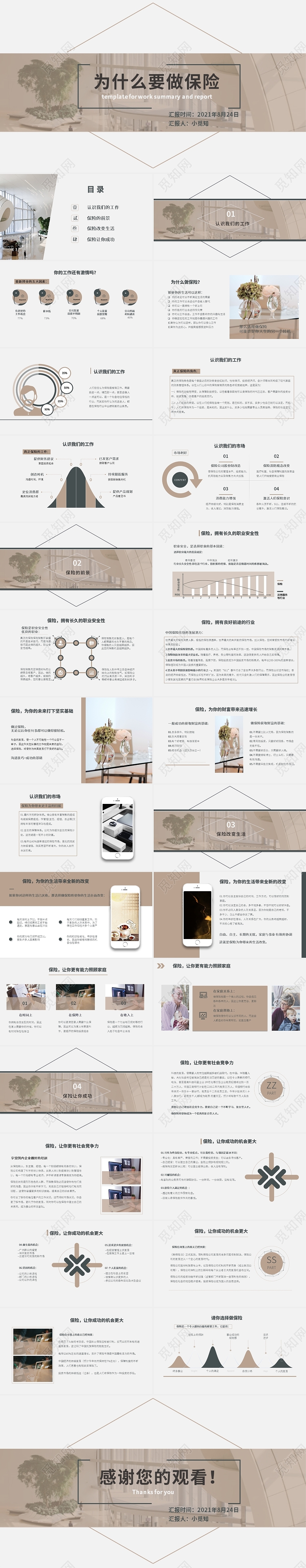 褐色暖色系为什么要做保险课件培训PPT模板