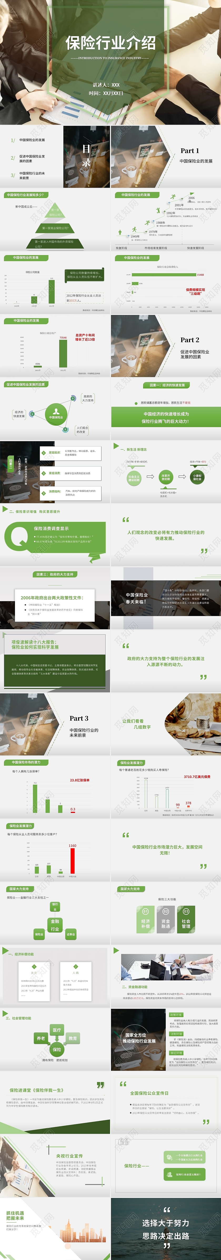 绿色简约商务保险行业介绍公司介绍PPT模板