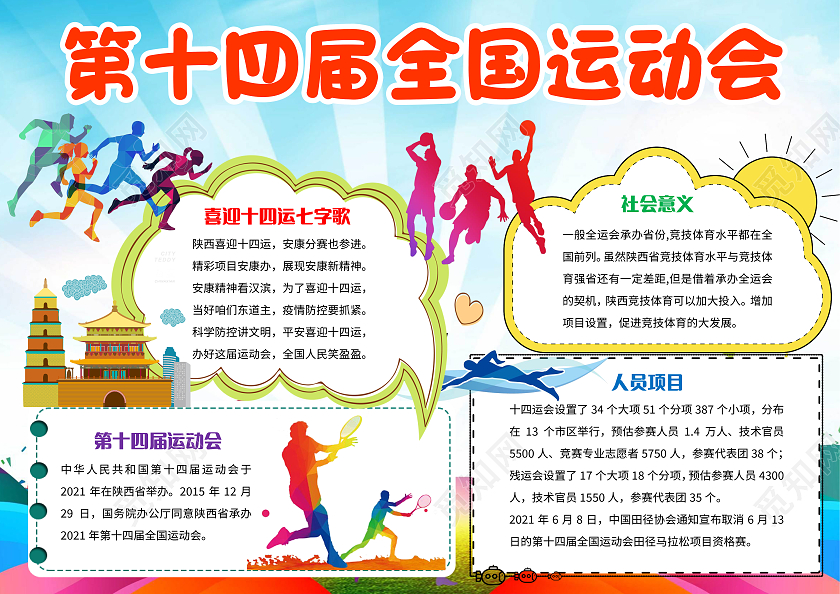 蓝色卡通第十四届全国运动会十四运小报手抄报卡通小报手抄报