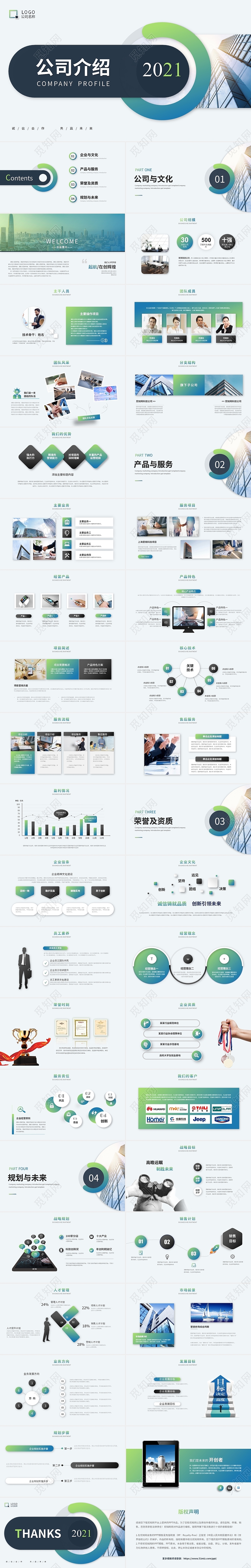大气简约商务公司介绍企业介绍产品介绍ppt模板