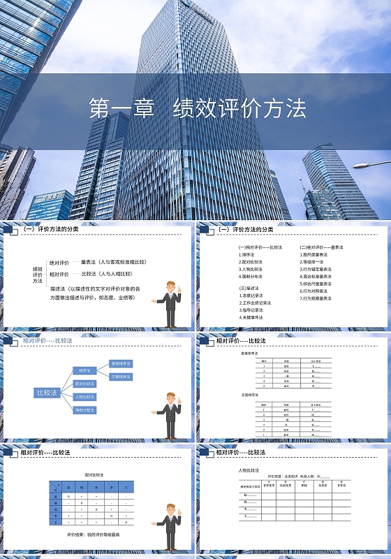白色简约绩效评价方法PPT模板绩效评价方法培训