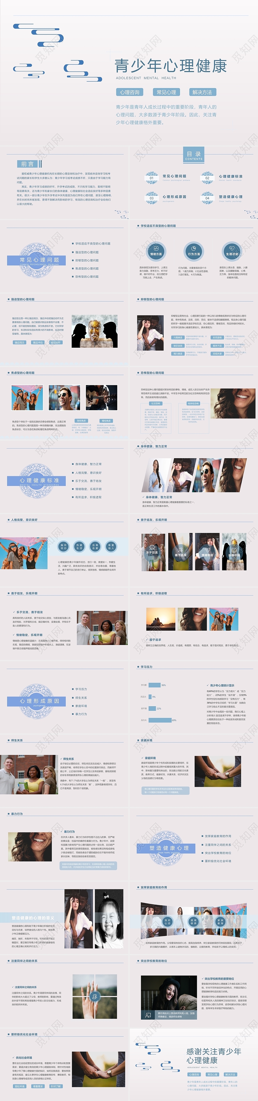 白色简约青少年心理健康PPT模板