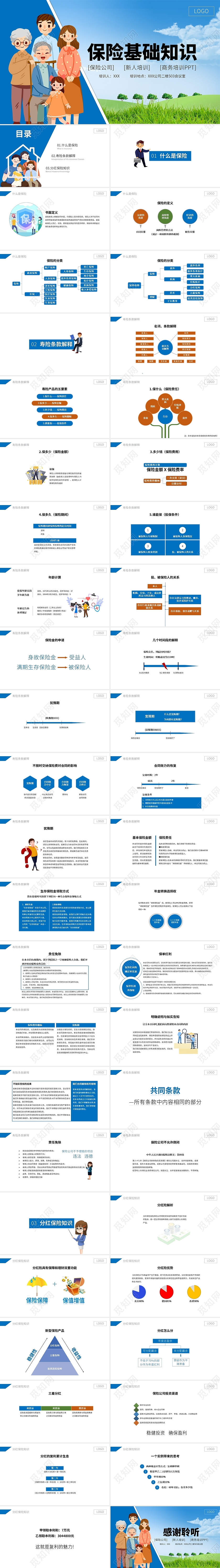 蓝色卡通保险基础培训PPT模板保险基础知识