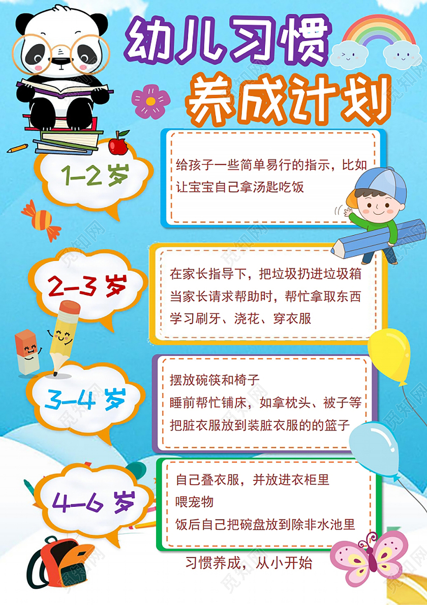 儿童习惯养成计划卡表计划表好习惯小报手抄报