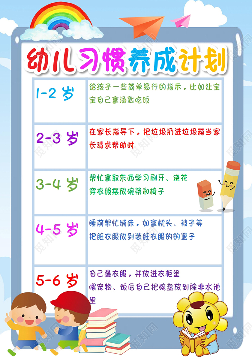 幼儿习惯养成计划卡表计划表好习惯小报手抄报儿童习惯养成计划卡表计划表好习惯