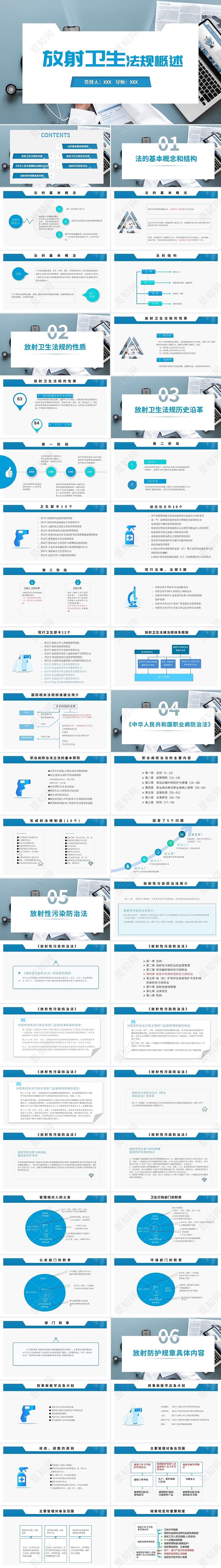 蓝色简约商务风放射卫生法规概述培训PPT模板