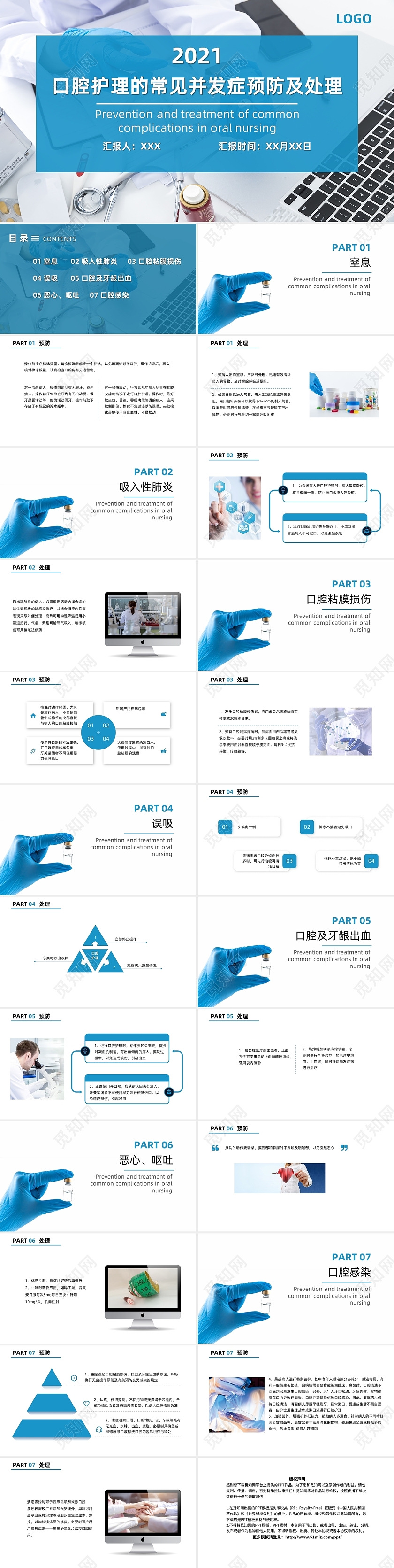 蓝色健康清新大气简约口腔护理的常见并发症预防及处理PPT模板