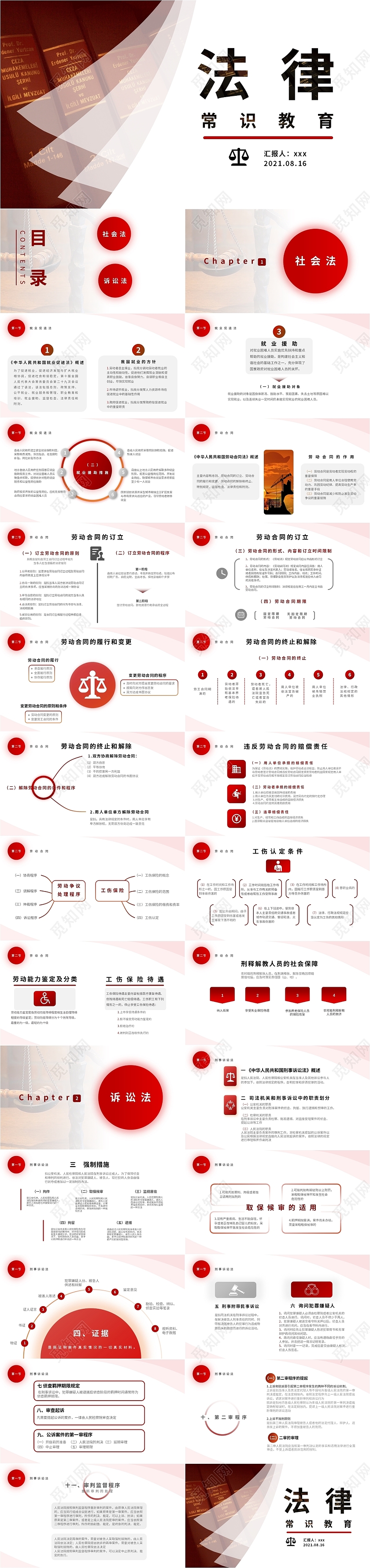 红灰色调简约风法律常识教育汇报演讲PPT模板