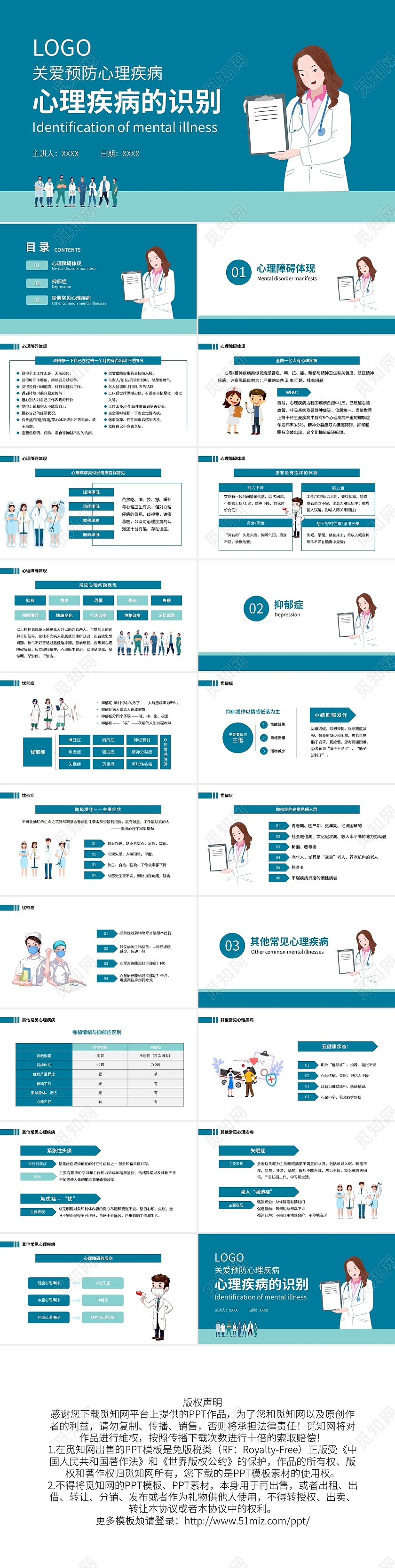 绿色简约关爱预防心理疾病心理疾病的识别PPT模板宣传PPT动态PPT心理疾病心理健康教育培训