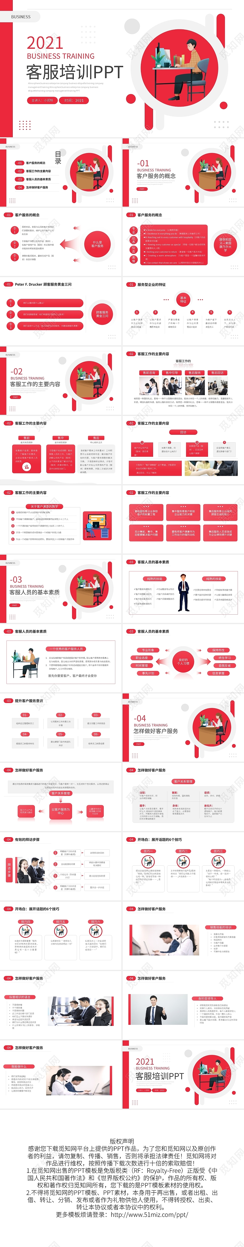 粉色简约客服培训PPT模板宣传PPT动态PPT