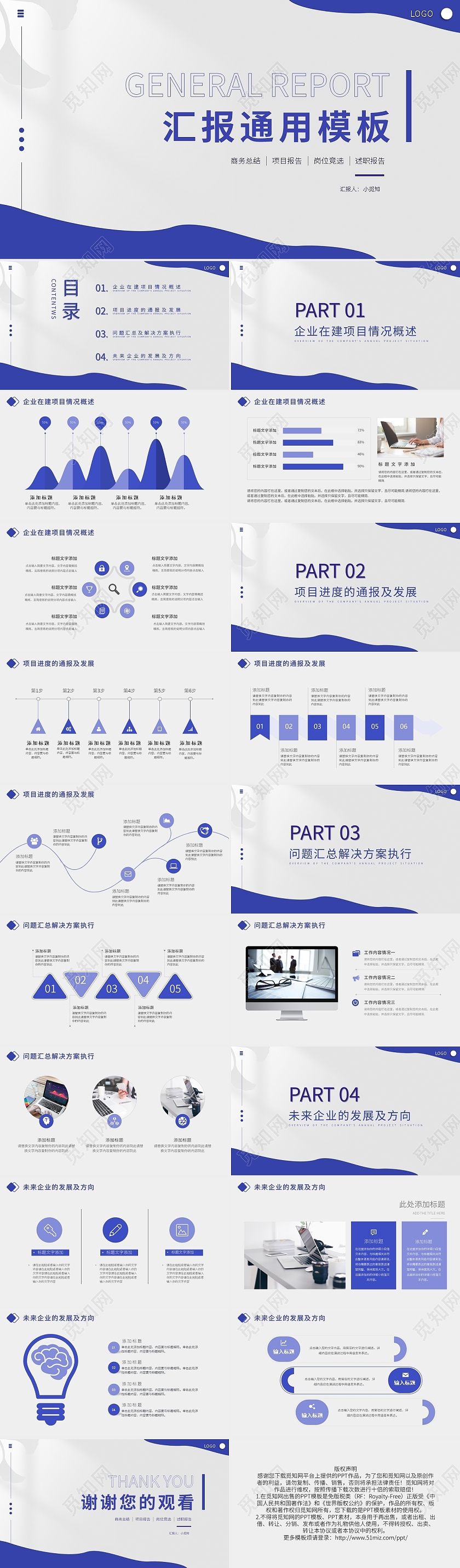 蓝色极简工作汇报总结商务PPT模板宣传PPT动态PPT项目汇报