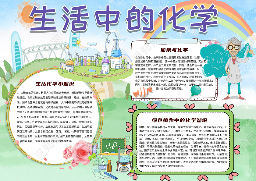 绿色卡通生活中的化学科学小实验小报手抄报