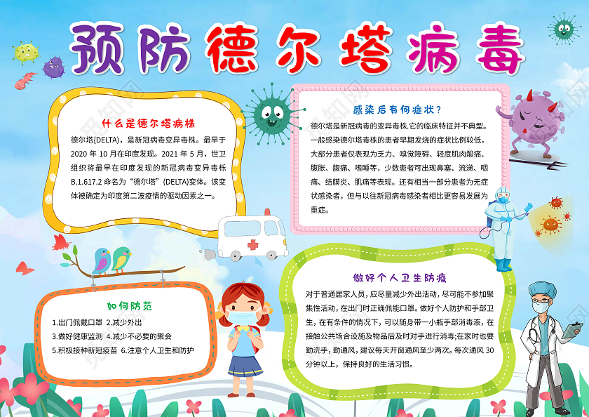 蓝色卡通预防德尔塔病毒手抄报版面设计卡通小报手抄报