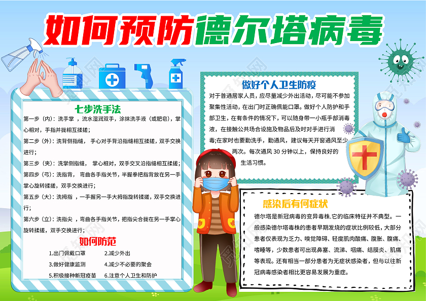 蓝色卡通如何预防德尔塔病毒小报手抄报卡通小报手抄报