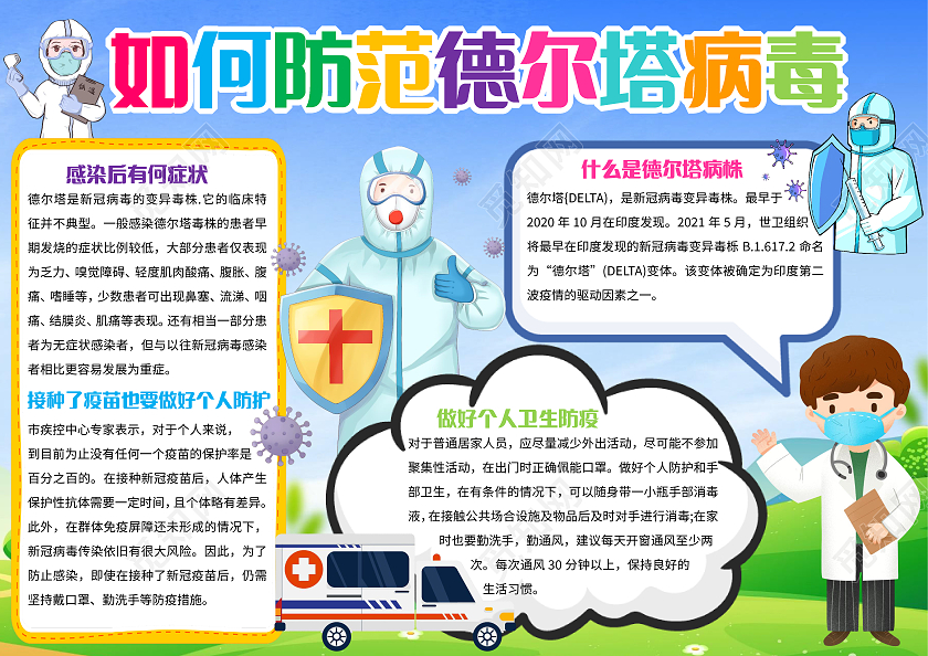 蓝色卡通如何防范德尔塔病毒德尔塔小报手抄报卡通小报手抄报