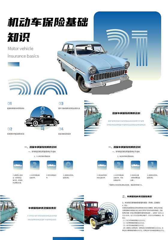 蓝色渐变复古车辆保险基础知识培训PPT课件