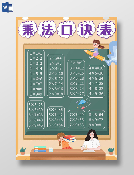黄色卡通乘法口诀表九九乘法表卡通小报手抄报