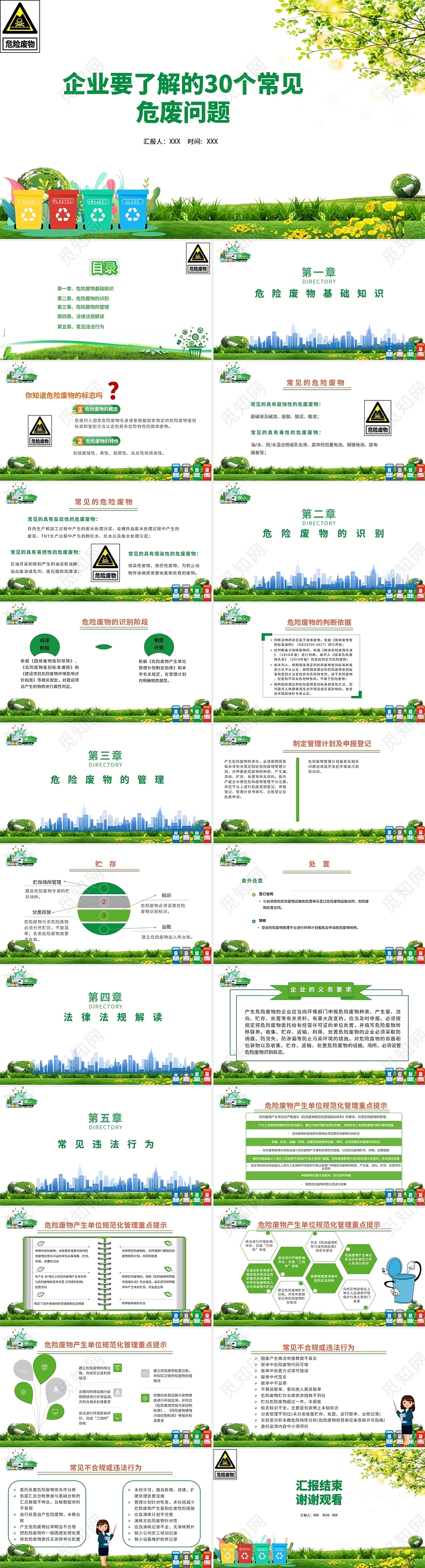 绿色简约常见危险废物问题汇报ppt垃圾分类之危险废物