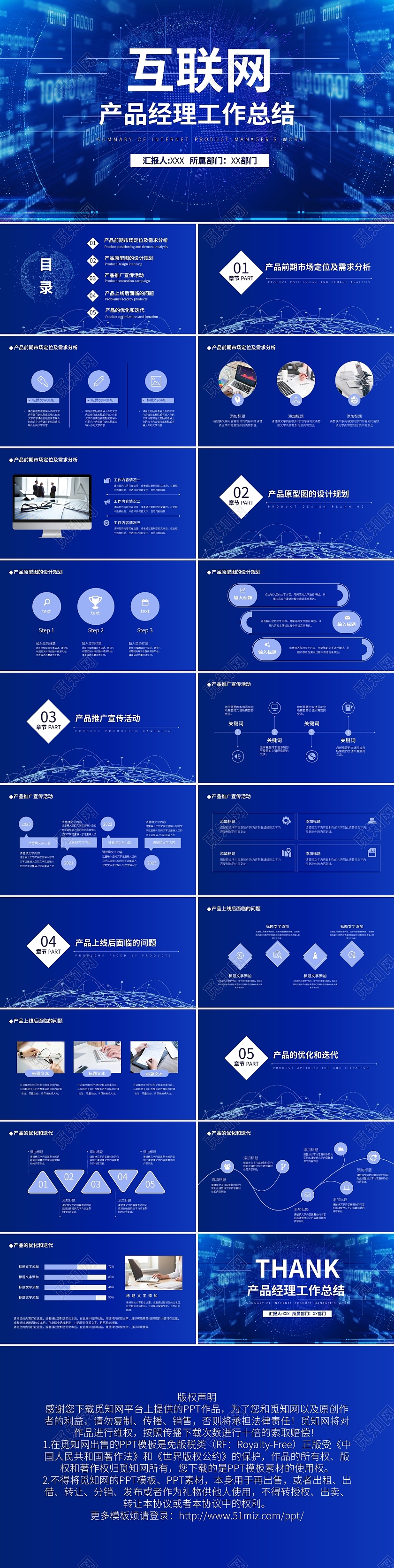 蓝色简约互联网产品经理工作总结PPT模板宣传PPT动态PPT