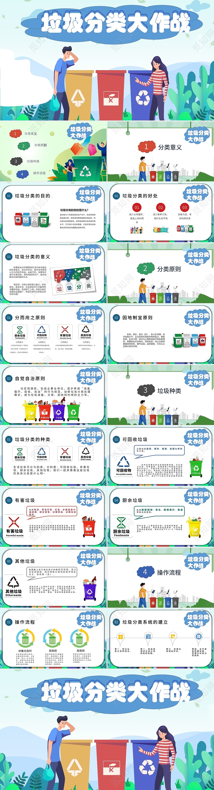 白色卡通风格垃圾分类大作战PPT模板垃圾分类主题教育