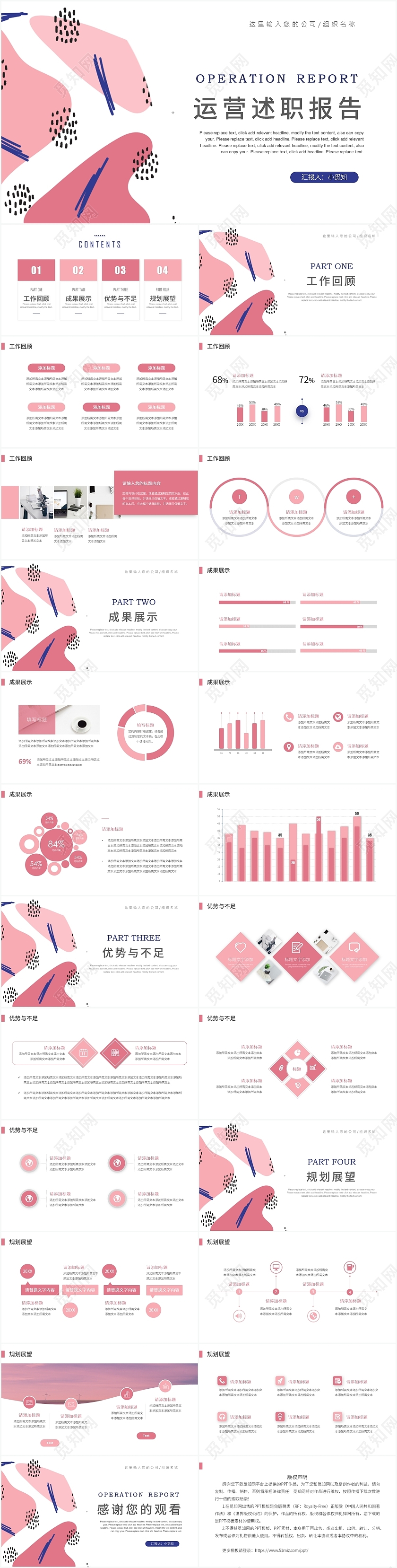 粉色商务风运营述职报告运营述职报告PPT模板