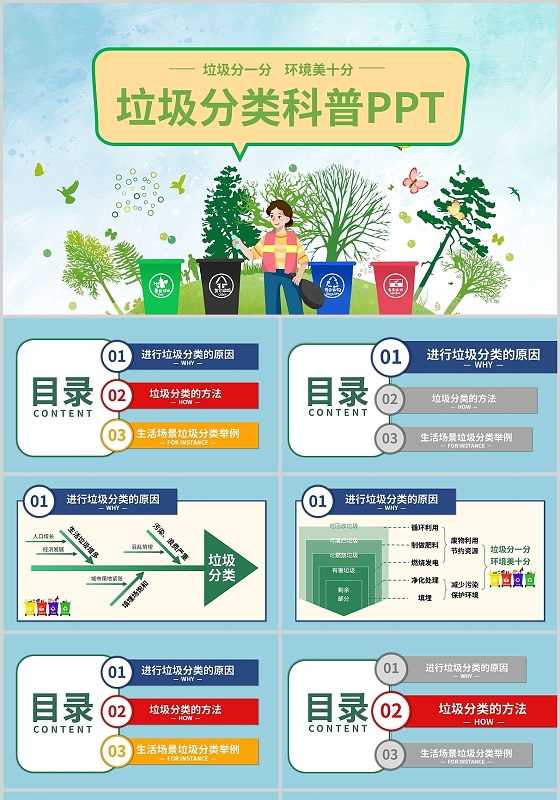 蓝色卡通培训课件通用垃圾分类科普PPT模板