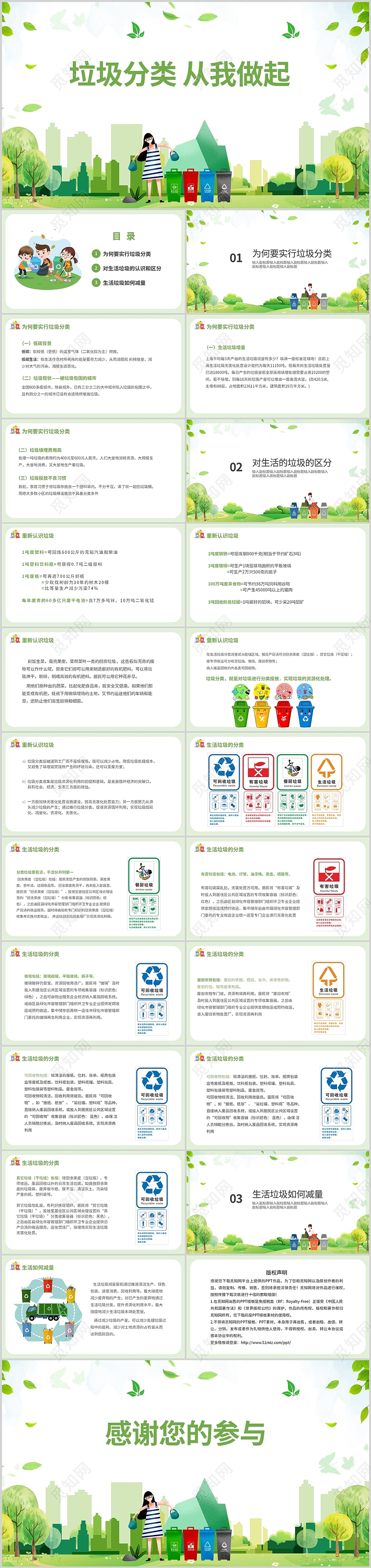 绿色卡通简约垃圾分类从我做起知识培训PPT模板