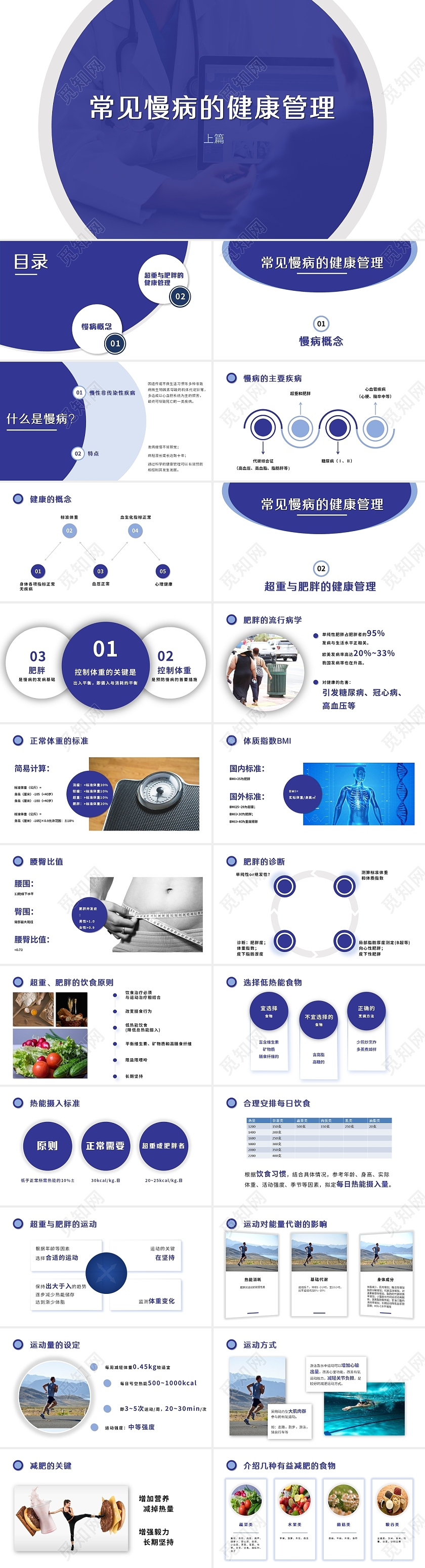 蓝色图形简约商务常见慢病的健康管理医疗培训PPT模板
