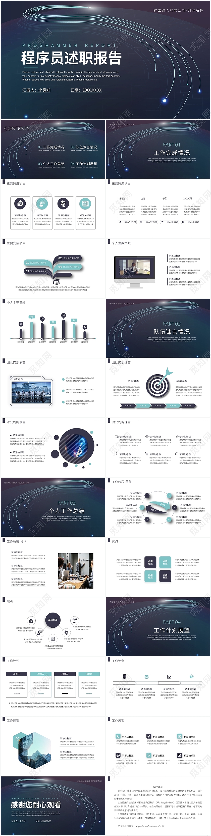 蓝色科技风程序员述职报告程序员述职报告PPT模板