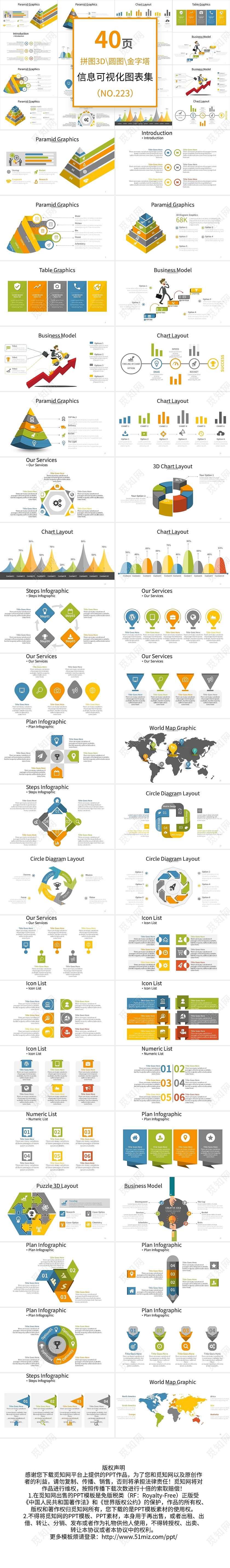 拼图3D圆图金字塔信息可视化图表集PPT模板宣传PPT动态P金字塔形式图表