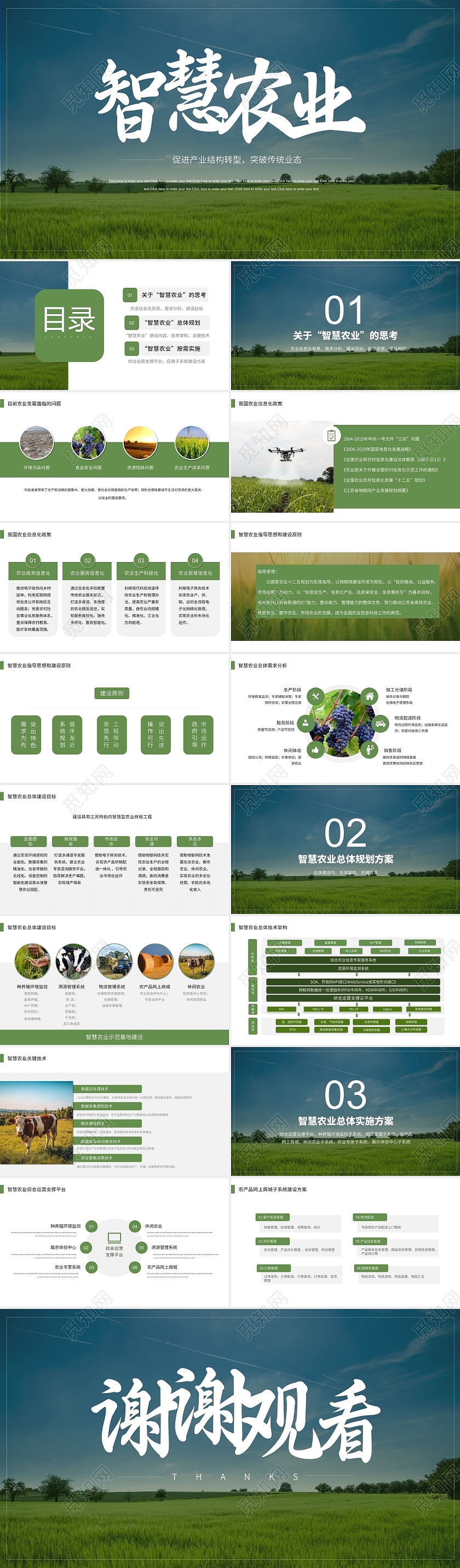 白色简约智慧农业促进产业结构转型PPT模板