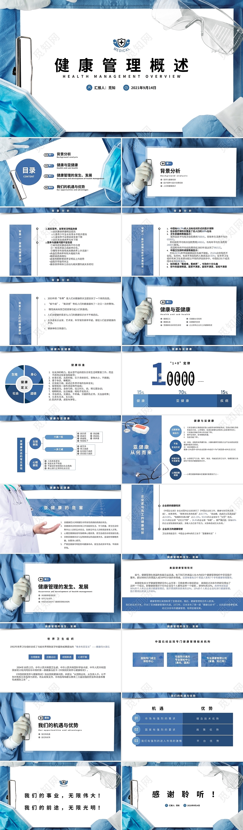 蓝色简约风健康管理概述培训PPT模板