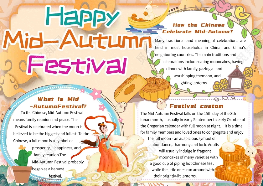 黄色卡通中秋节英语英文节日小报手抄报