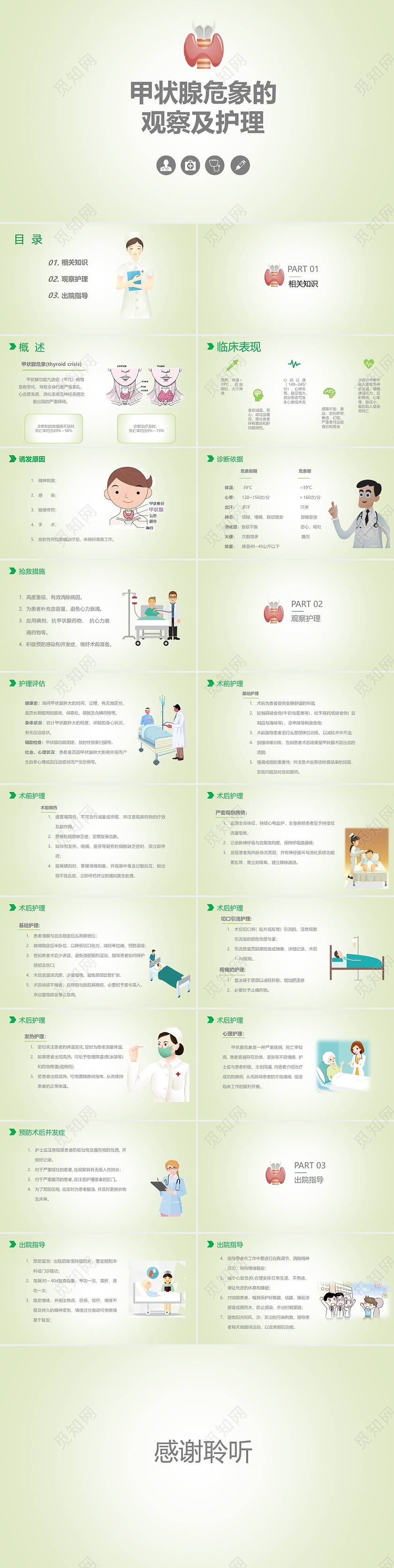 绿色  清新课件 医学课件 甲状腺危象的观察及护