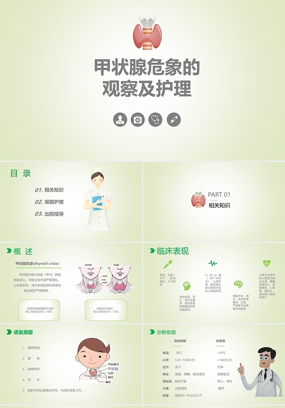 绿色  清新课件 医学课件 甲状腺危象的观察及护