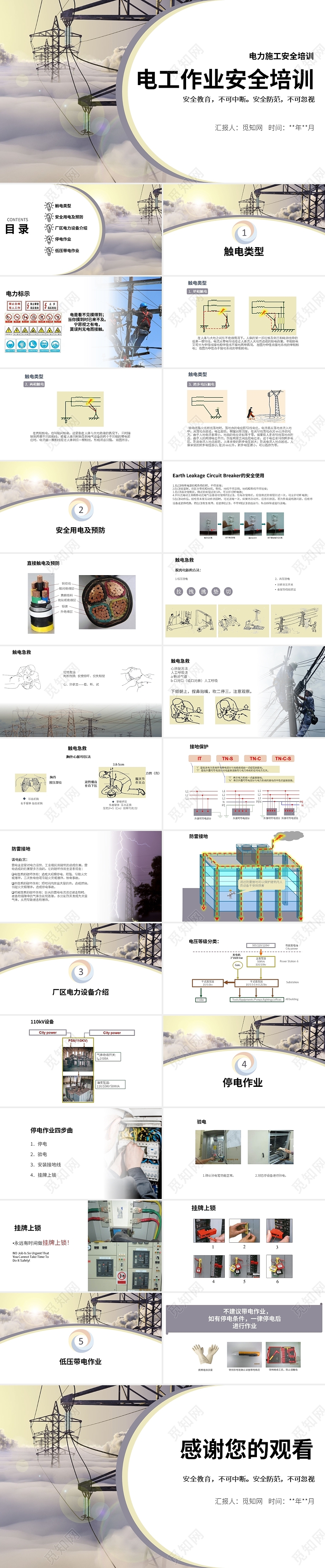 简约风电工作业安全培训安全宣导PPT