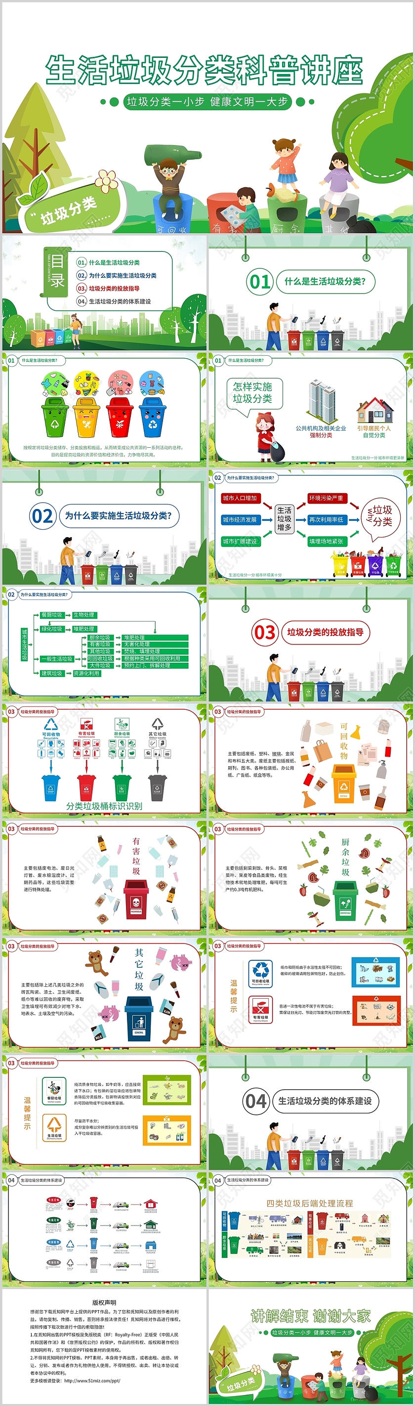 绿色卡通垃圾分类生活垃圾分类科普讲座PPT模板