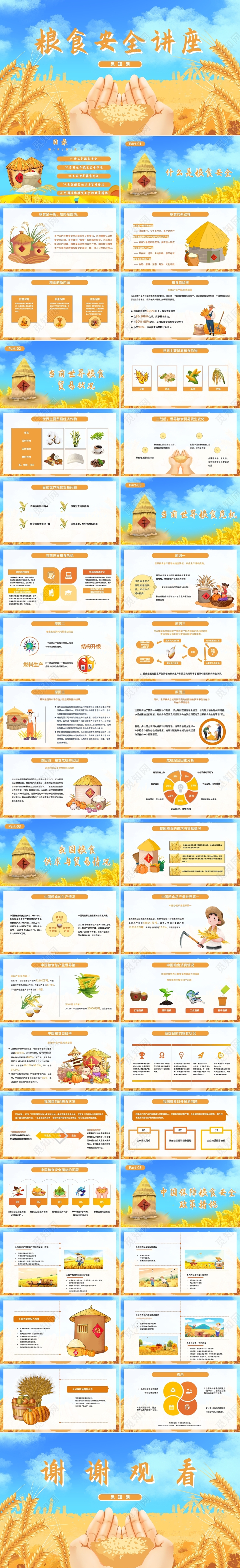 白色商务插画简约风粮食安全PPT模板食品安全