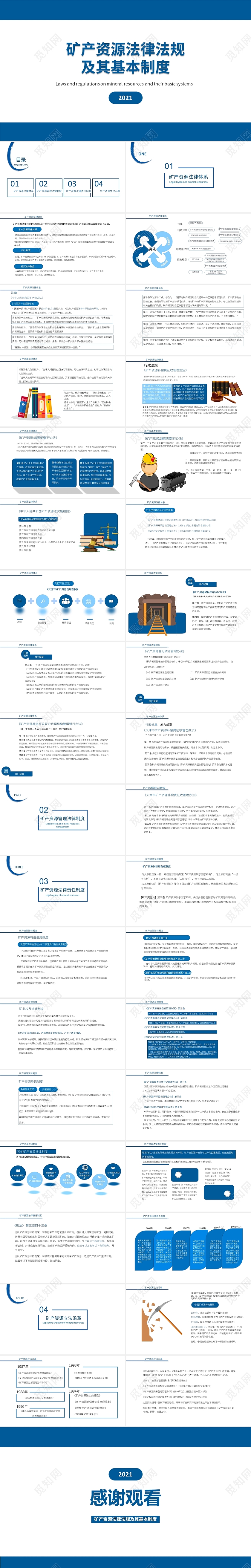 蓝色简约矿产资源法律法规及其基本制度培训PPT模板
