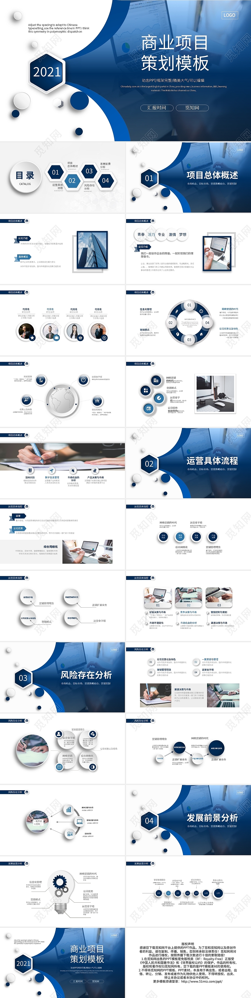 蓝色简约商业项目策划模板PPT模板宣传PPT动态PPT